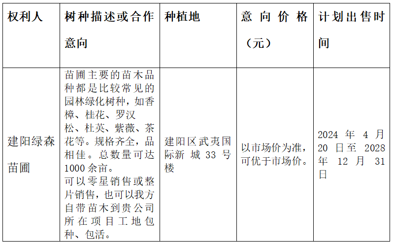 QQ20250508-144120.png